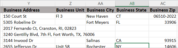 Organization Address example