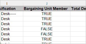 Bargaing Unit Member example