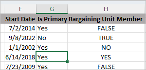 Is Primary example