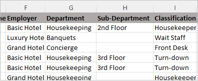 Employer example