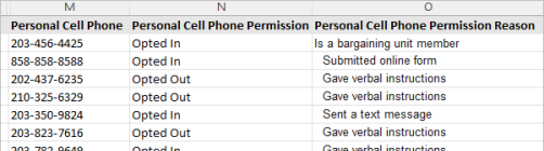 Phone permission example